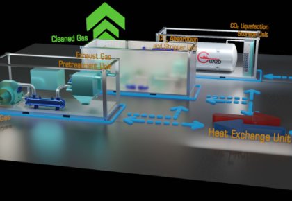行業(yè)領(lǐng)先！海德威碳捕獲與封存系統(tǒng)（CCS）取得DNV船級(jí)社原理認(rèn)可